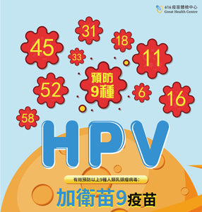 HPV 9價疫苗 (3針)